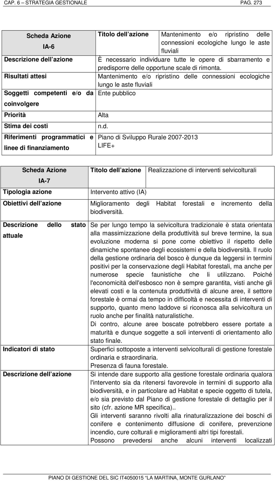 sbarramento e predisporre delle opportune scale di rimonta. Mantenimento e/o ripristino delle connessioni ecologiche lungo le aste fluviali Ente pubblico Alta n.d. Piano di Sviluppo Rurale 2007-2013 IA-7 Intervento attivo (IA) Realizzazione di interventi selvicolturali Miglioramento degli Habitat forestali e incremento della biodiversità.