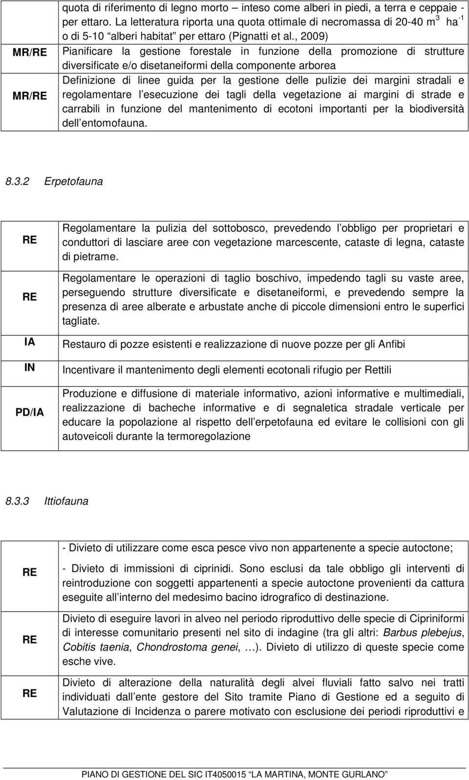 , 2009) Pianificare la gestione forestale in funzione della promozione di strutture diversificate e/o disetaneiformi della componente arborea Definizione di linee guida per la gestione delle pulizie