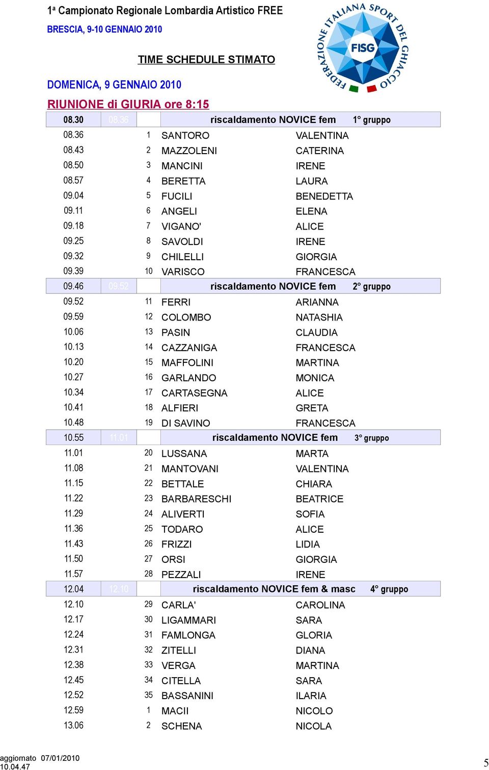 46 09.52 riscaldamento NOVICE fem 2 gruppo 09.52 09.59 11 FERRI ARIANNA 09.59 10.06 12 COLOMBO NATASHIA 10.06 10.13 13 PASIN CLAUDIA 10.13 10.20 14 CAZZANIGA FRANCESCA 10.20 10.