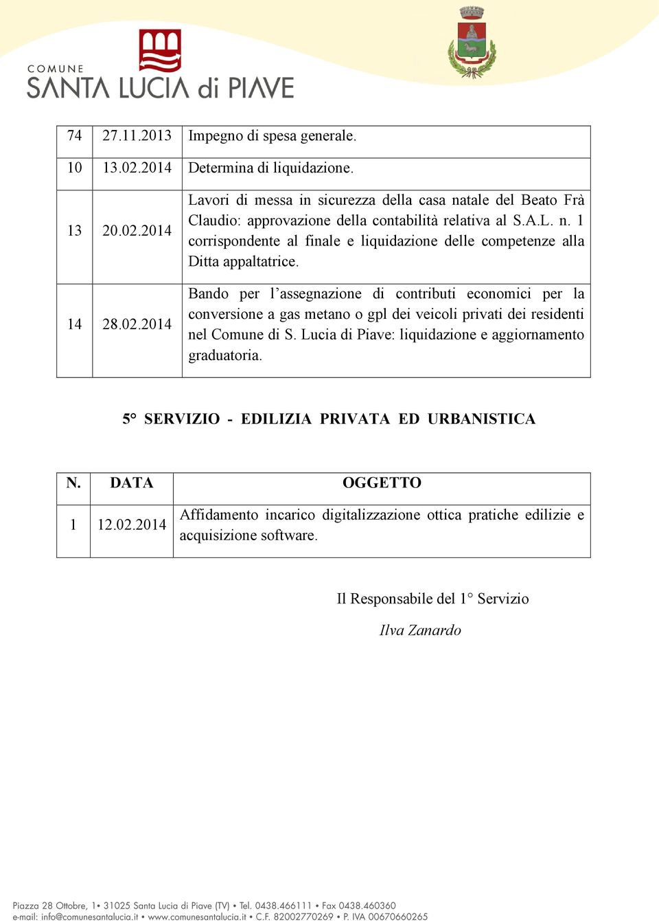 Bando per l assegnazione di contributi economici per la conversione a gas metano o gpl dei veicoli privati dei residenti nel Comune di S.