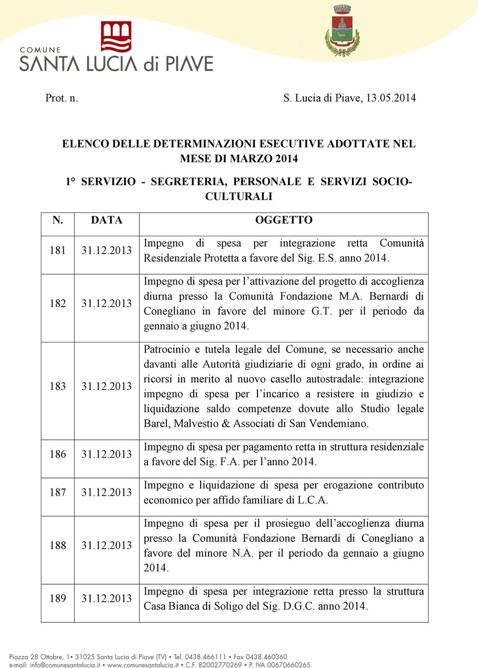 Impegno di spesa per l attivazione del progetto di accoglienza diurna presso la Comunità Fondazione M.A. Bernardi di Conegliano in favore del minore G.T. per il periodo da gennaio a giugno 2014.