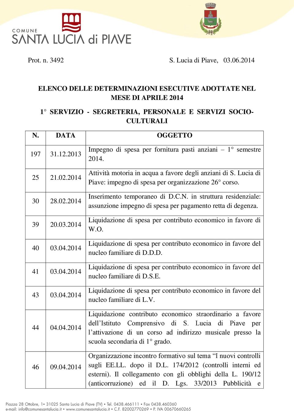 Attività motoria in acqua a favore degli anziani di S. Lucia di Piave: impegno di spesa per organizzazione 26 corso. Inserimento temporaneo di D.C.N.