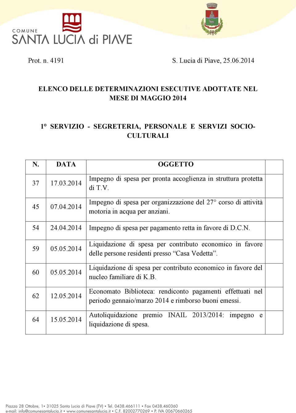 2014 Impegno di spesa per pagamento retta in favore di D.C.N. 59 05.05.2014 60 05.05.2014 62 12.05.2014 64 15.05.2014 Liquidazione di spesa per contributo economico in favore delle persone residenti presso Casa Vedetta.