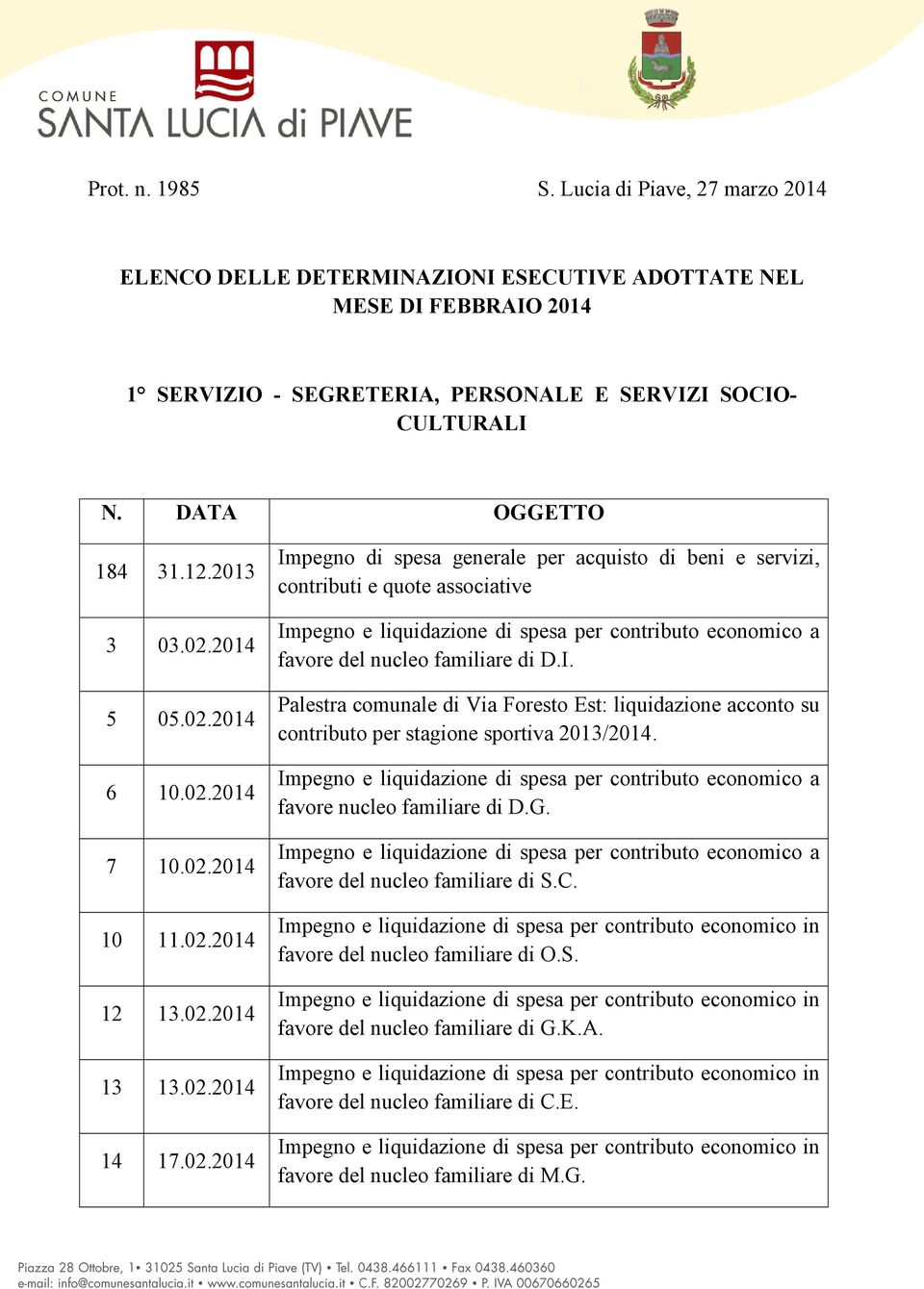 I. Palestra comunale di Via Foresto Est: liquidazione acconto su contributo per stagione sportiva 2013/2014. Impegno e liquidazione di spesa per contributo economico a favore nucleo familiare di D.G.