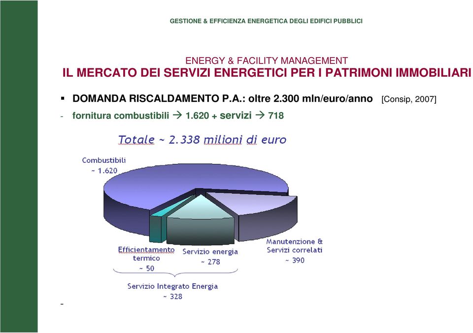 P.A.: oltre 2.