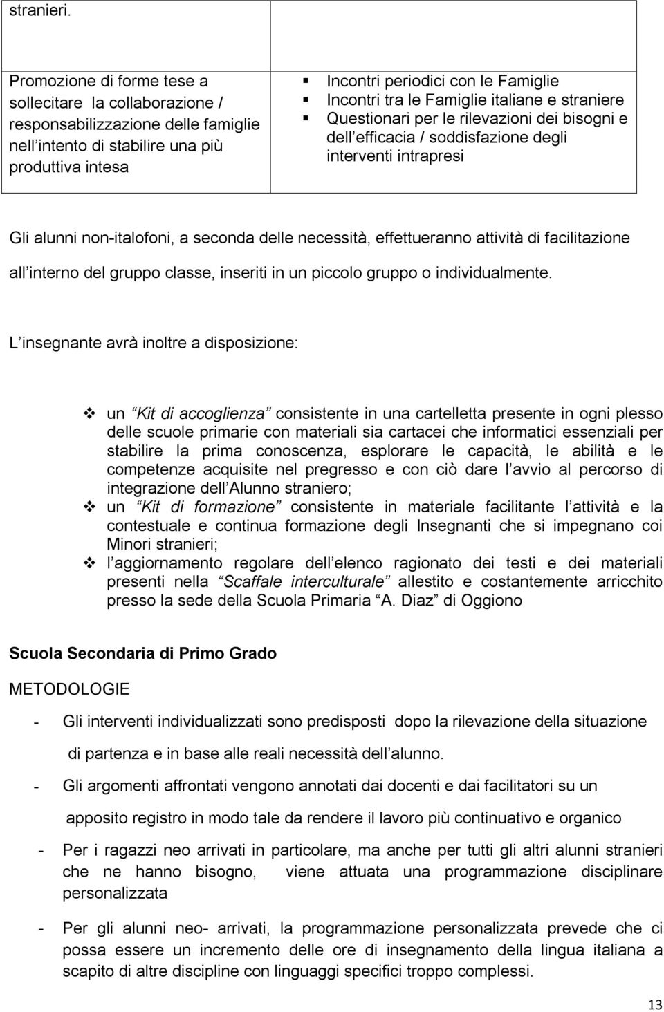 Famiglie italiane e straniere Questionari per le rilevazioni dei bisogni e dell efficacia / soddisfazione degli interventi intrapresi Gli alunni non-italofoni, a seconda delle necessità,