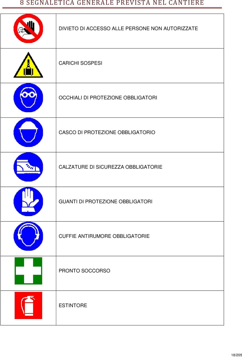 PROTEZIONE OBBLIGATORIO CALZATURE DI SICUREZZA OBBLIGATORIE GUANTI DI