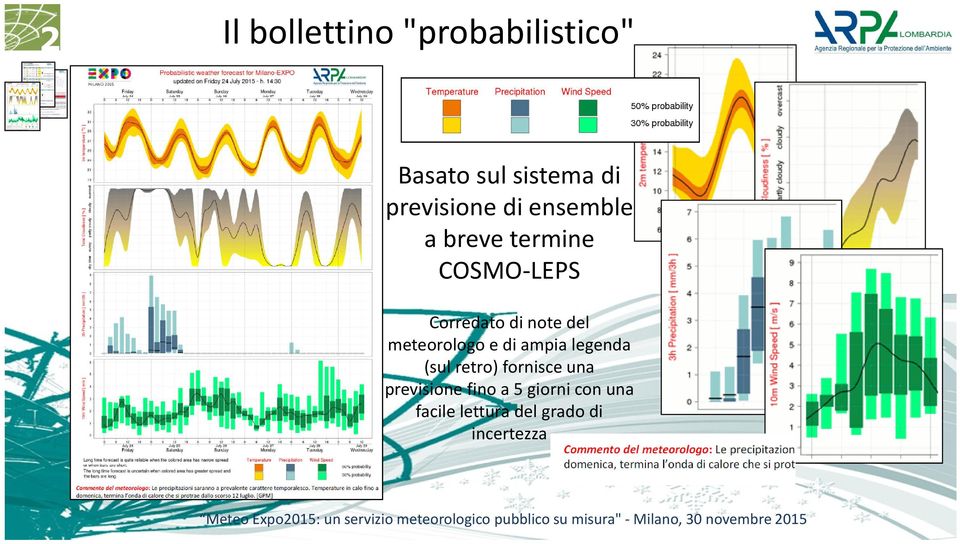 note del meteorologo e di ampia legenda (sul retro) fornisce