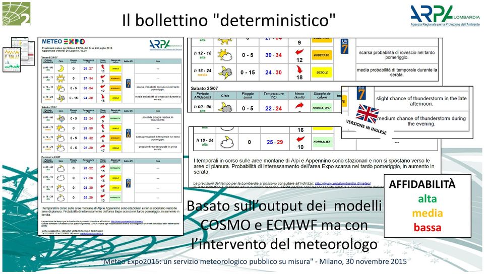 COSMO e ECMWF ma con l intervento