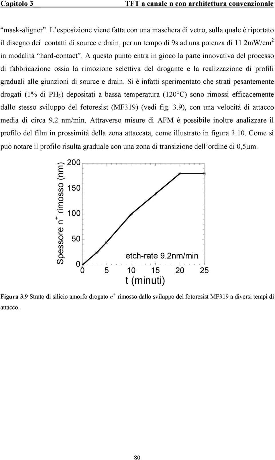 A questo punto entra in gioco la parte innovativa del processo di fabbricazione ossia la rimozione selettiva del drogante e la realizzazione di profili graduali alle giunzioni di source e drain.