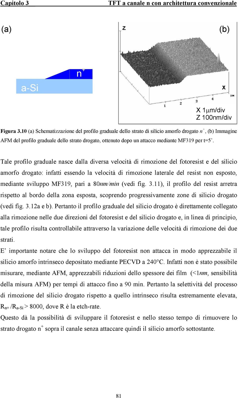 Tale profilo graduale nasce dalla diversa velocità di rimozione del fotoresist e del silicio amorfo drogato: infatti essendo la velocità di rimozione laterale del resist non esposto, mediante