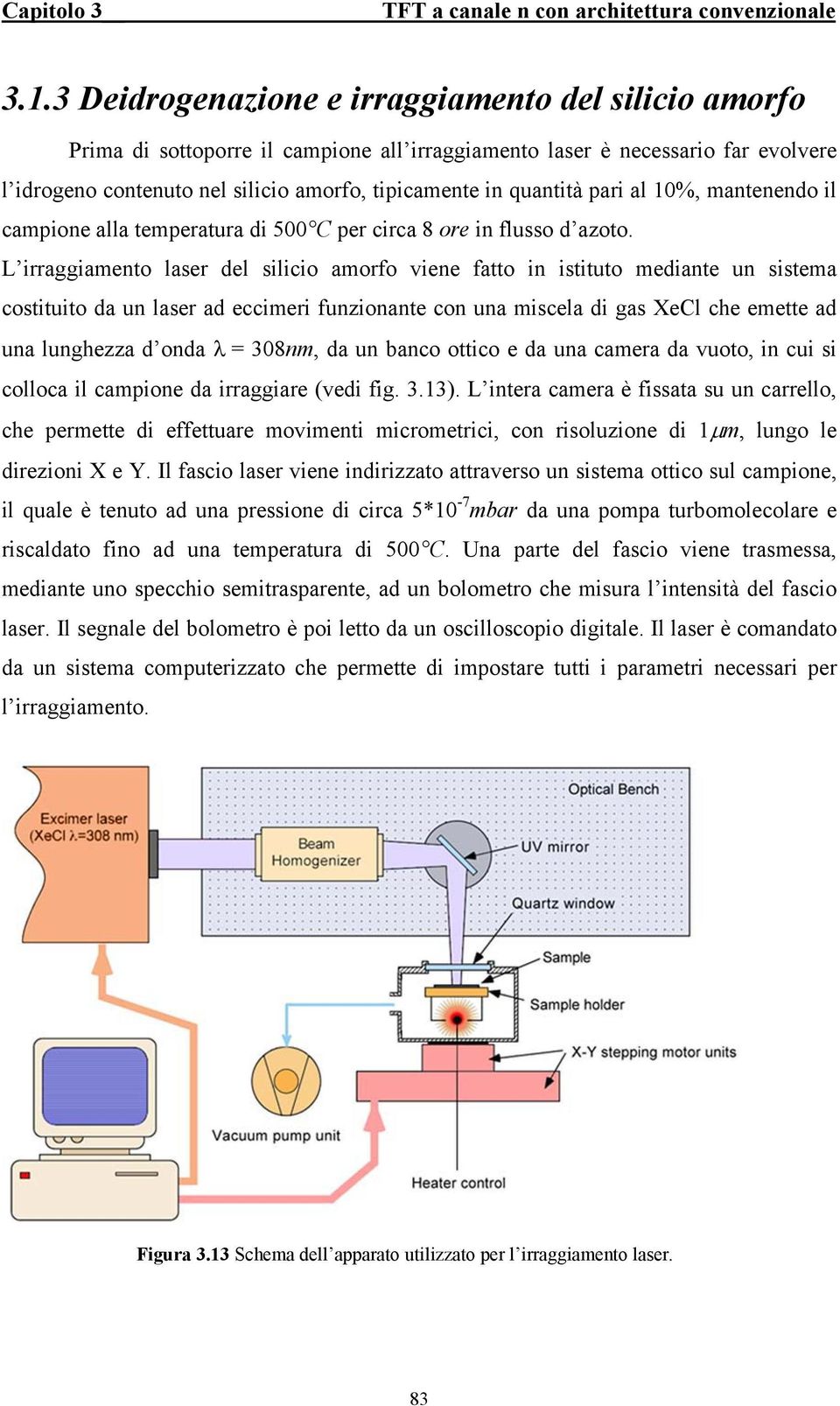 L irraggiamento laser del silicio amorfo viene fatto in istituto mediante un sistema costituito da un laser ad eccimeri funzionante con una miscela di gas XeCl che emette ad una lunghezza d onda λ =