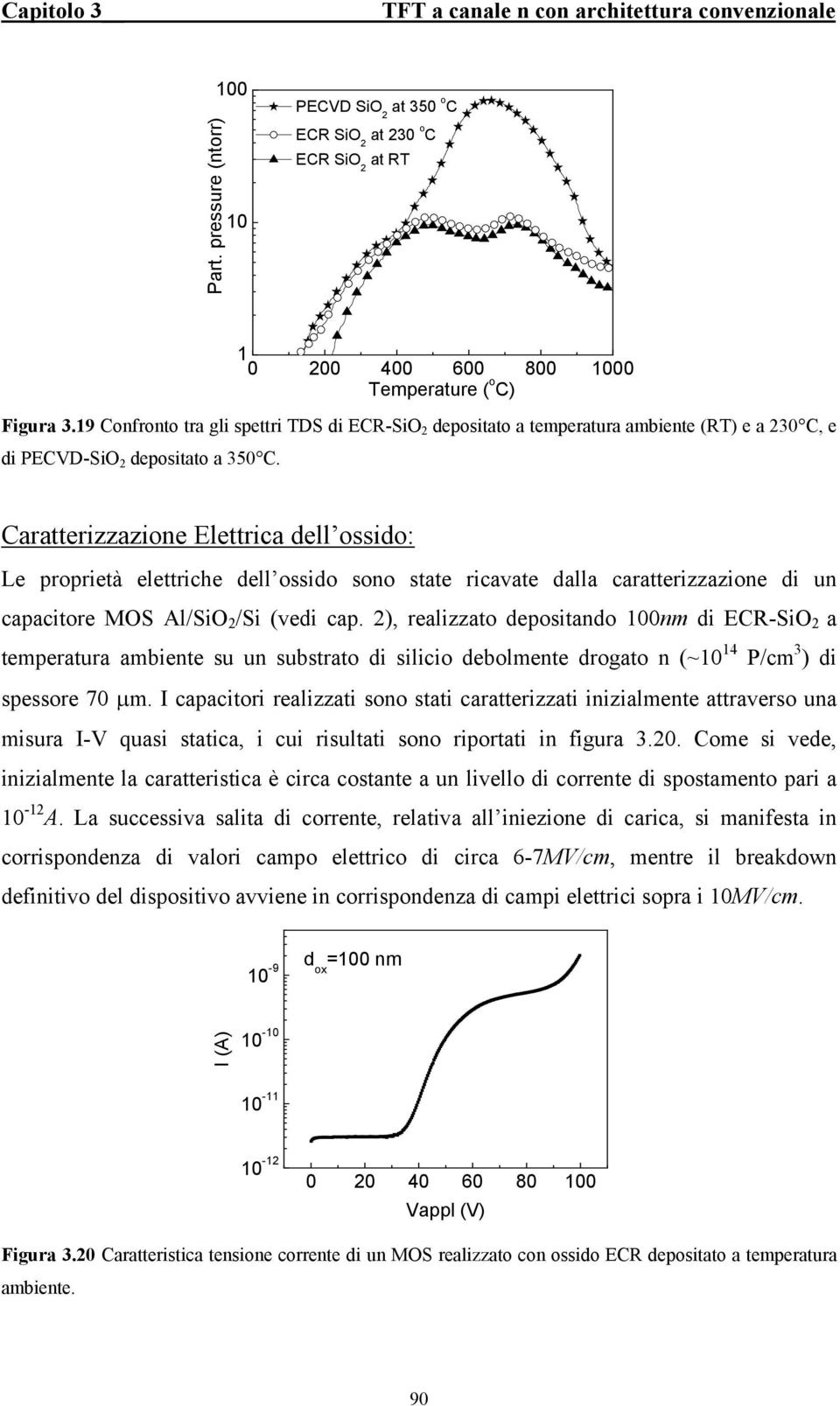 Caratterizzazione Elettrica dell ossido: Le proprietà elettriche dell ossido sono state ricavate dalla caratterizzazione di un capacitore MOS Al/SiO 2 /Si (vedi cap.