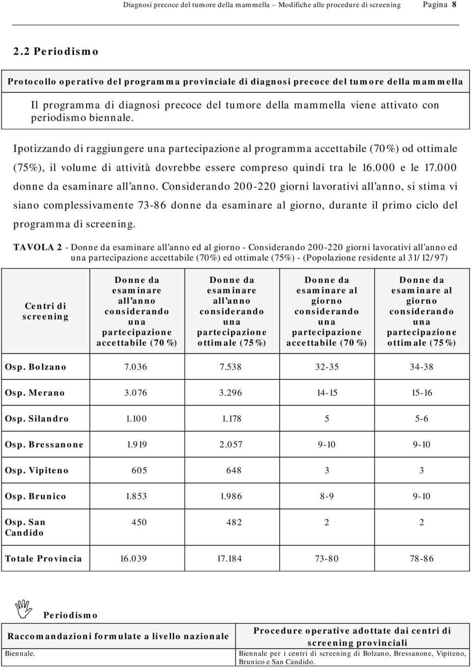 Ipotizzando di raggiungere una partecipazione al programma accettabile (70%) od ottimale (75%), il volume di attività dovrebbe essere compreso quindi tra le 16.000 e le 17.