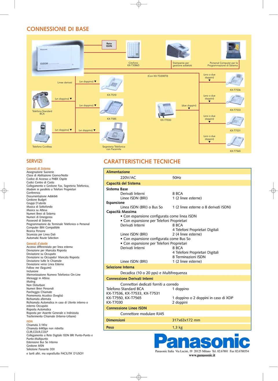 Codice di Accesso a PABX Ospite Codici Centro di Costo Collegamento e Gestione Fax, Segreteria Telefonica, Modem in parallelo a Telefoni Proprietari Conferenza Documentazione Addebiti Gestione Budget