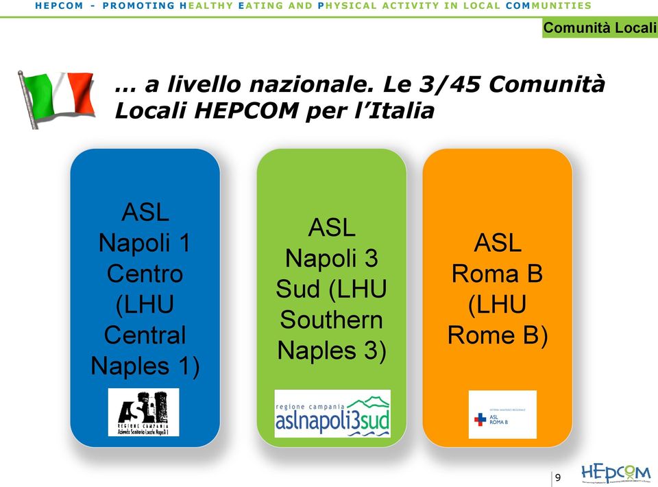 Napoli 1 Centro (LHU Central Naples 1) ASL