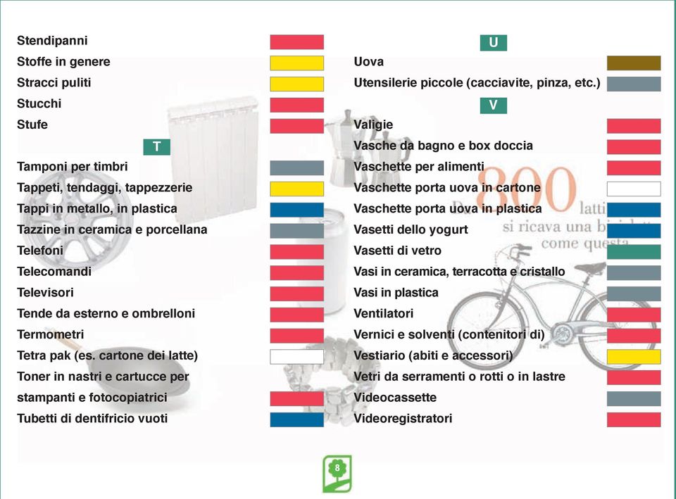 cartone dei latte) Toner in nastri e cartucce per stampanti e fotocopiatrici Tubetti di dentifricio vuoti U Uova Utensilerie piccole (cacciavite, pinza, etc.