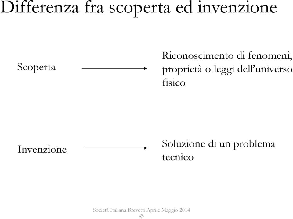 proprietà o leggi dell universo fisico