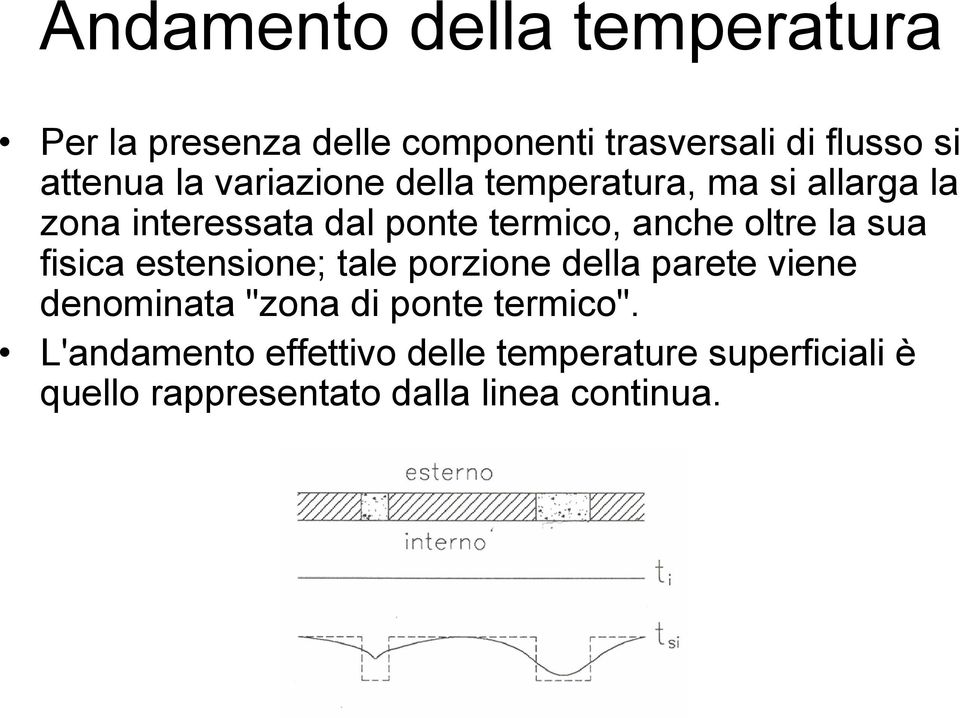 oltre la sua fisica estensione; tale porzione della parete viene denominata "zona di ponte