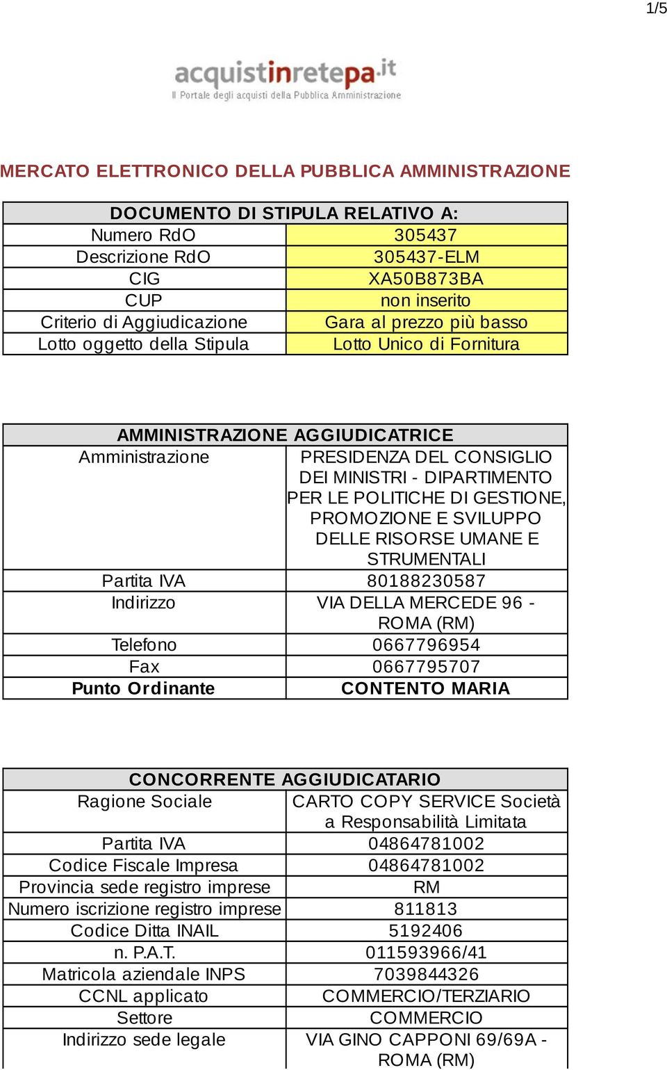 E SVILUPPO DELLE RISORSE UMANE E STRUMENTALI Partita IVA 80188230587 Indirizzo VIA DELLA MERCEDE 96 - ROMA (RM) Telefono 0667796954 Fax 0667795707 Punto Ordinante CONTENTO MARIA CONCORRENTE