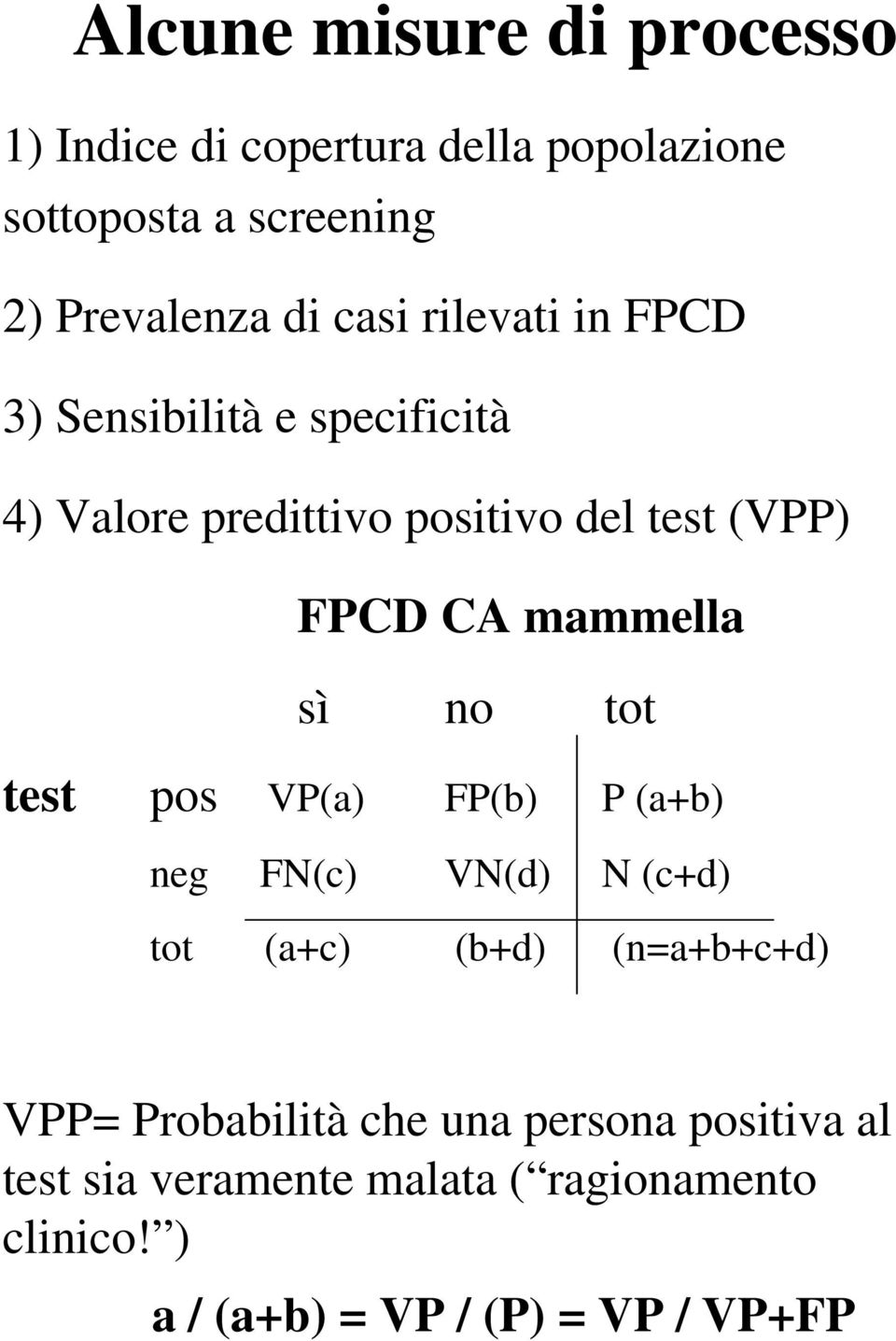 mammella sì no tot test pos VP(a) FP(b) P (a+b) neg FN(c) VN(d) N (c+d) tot (a+c) (b+d) (n=a+b+c+d) VPP=