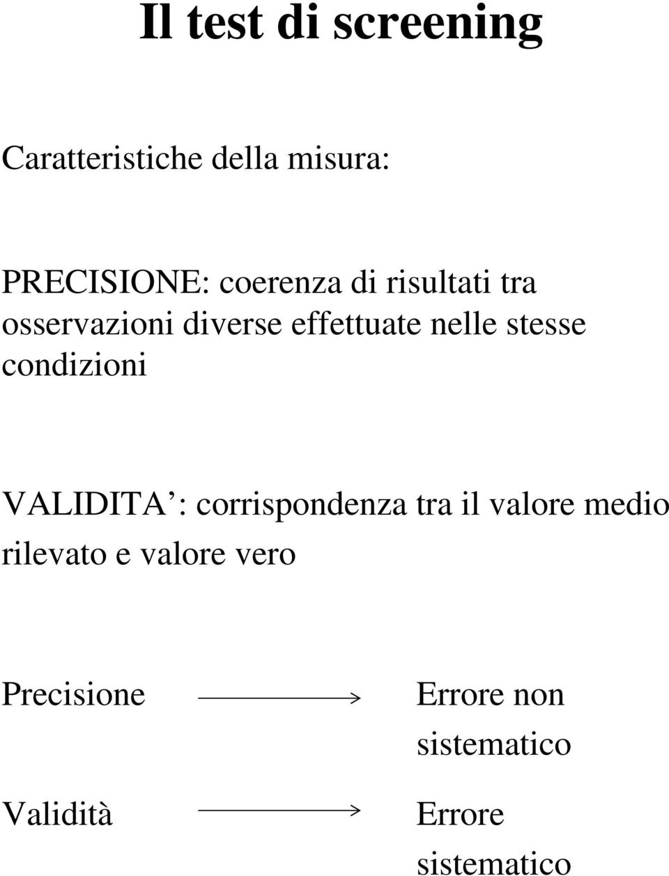 stesse condizioni VALIDITA : corrispondenza tra il valore medio