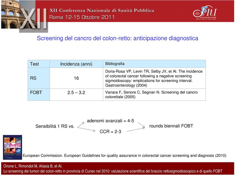 The incidence of colorectal cancer following a negative screening sigmoidoscopy: emplications for screening interval.