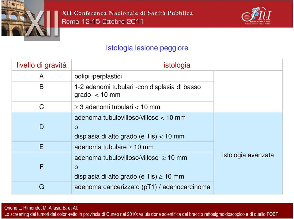 o displasia di alto grado (e Tis) < 10 mm adenoma tubulare 10 mm istologia adenoma tubulovilloso/villoso