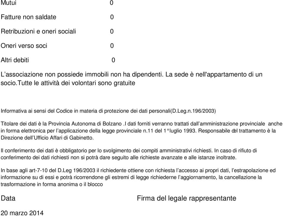 I dati forniti verranno trattati dall amministrazione provinciale anche in forma elettronica per l applicazione della legge provinciale n.11 del 1 luglio 1993.