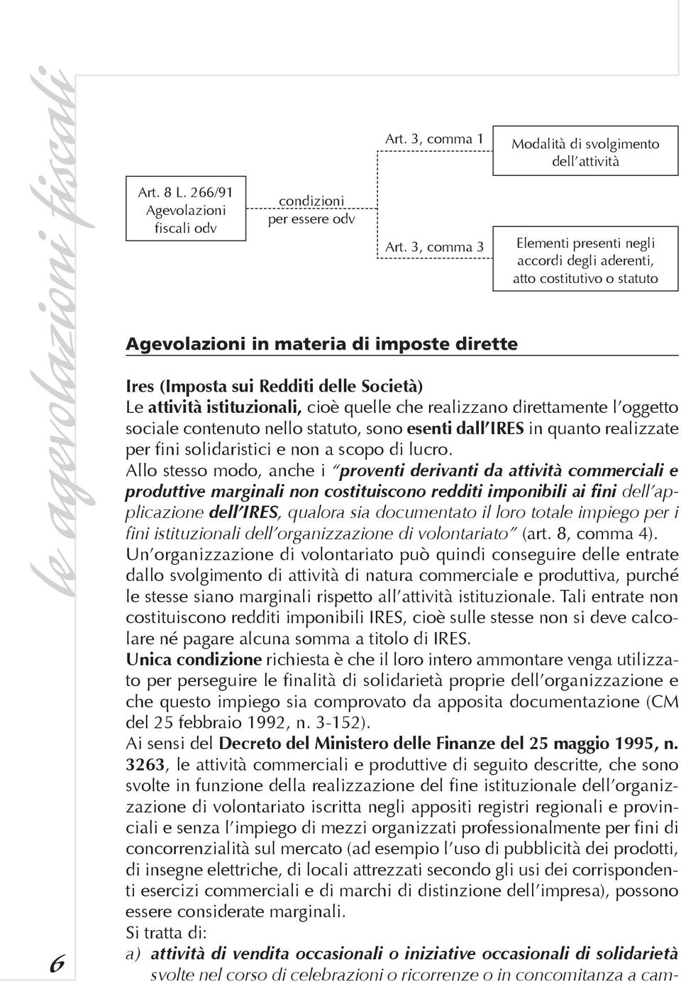 Società) Le attività istituzionali, cioè quelle che realizzano direttamente l oggetto sociale contenuto nello statuto, sono esenti dall IRES in quanto realizzate per fini solidaristici e non a scopo