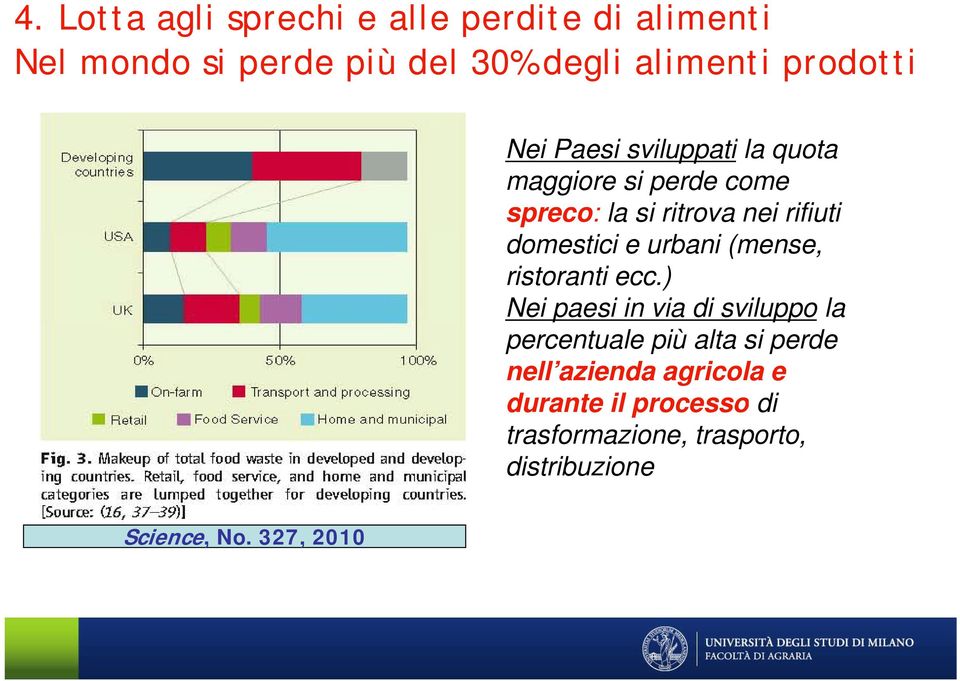 domestici e urbani (mense, ristoranti ecc.