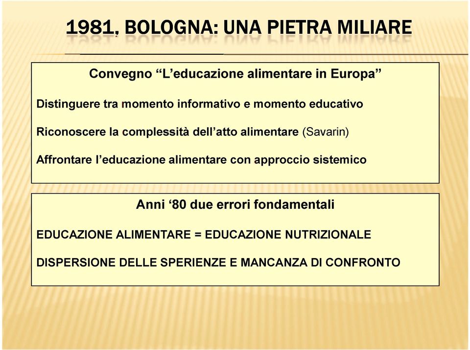 (Savarin) Affrontare l'educazione alimentare con approccio sistemico Anni '80 due errori