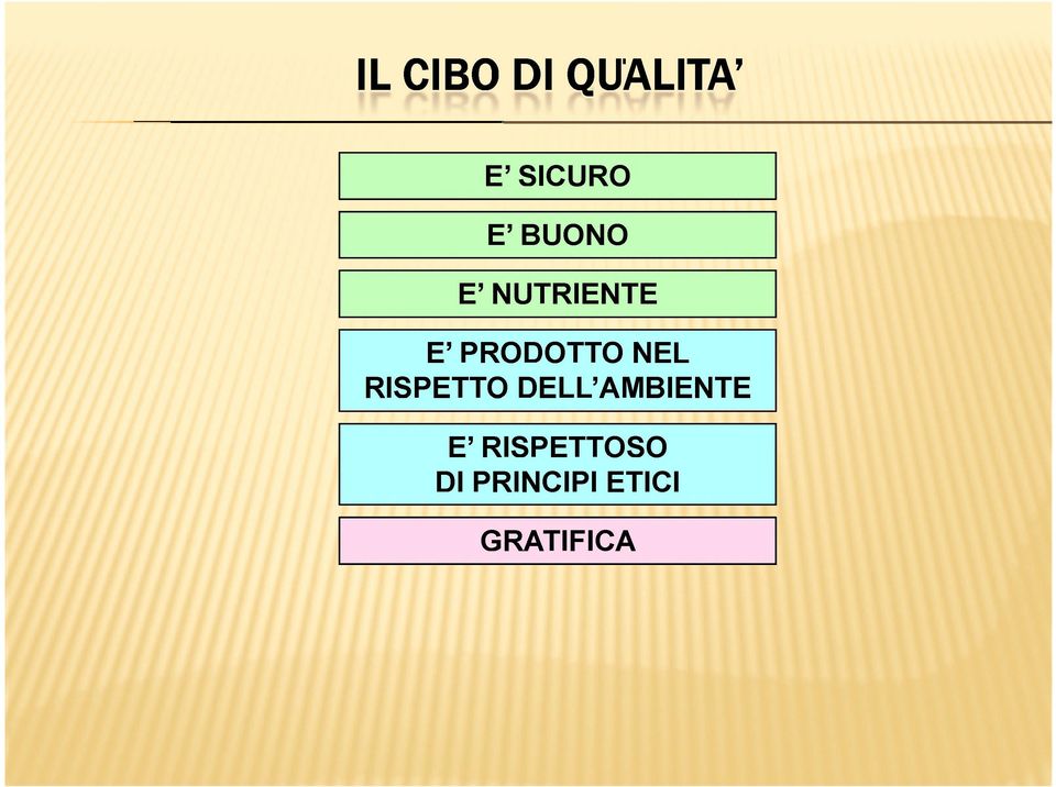 NEL RISPETTO DELL'AMBIENTE E'