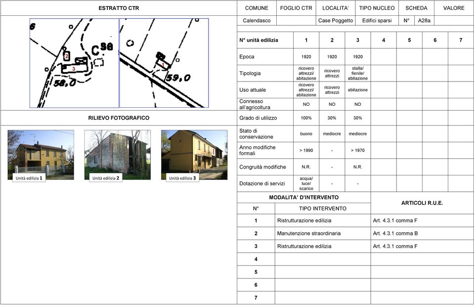 modifiche N.R.