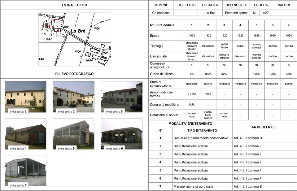 - - - - - - Unità edilizia Unità edilizia Unità edilizia Dotazione di - - - - Restauro e risanamento conservativo Art.