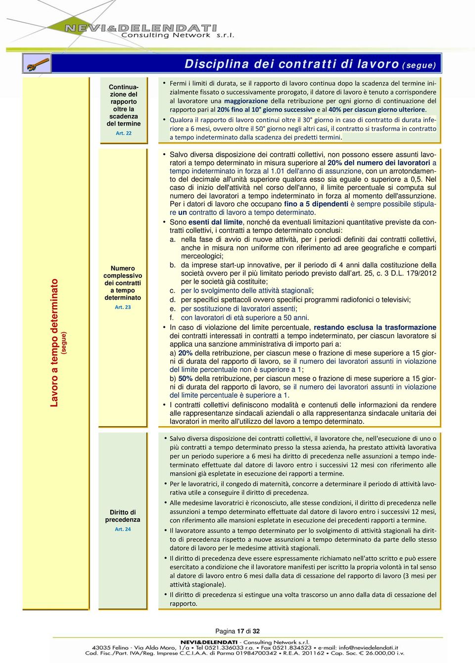 lavoratore una maggiorazione della retribuzione per ogni giorno di continuazione del rapporto pari al 20% fino al 10 giorno successivo e al 40% per ciascun giorno ulteriore.