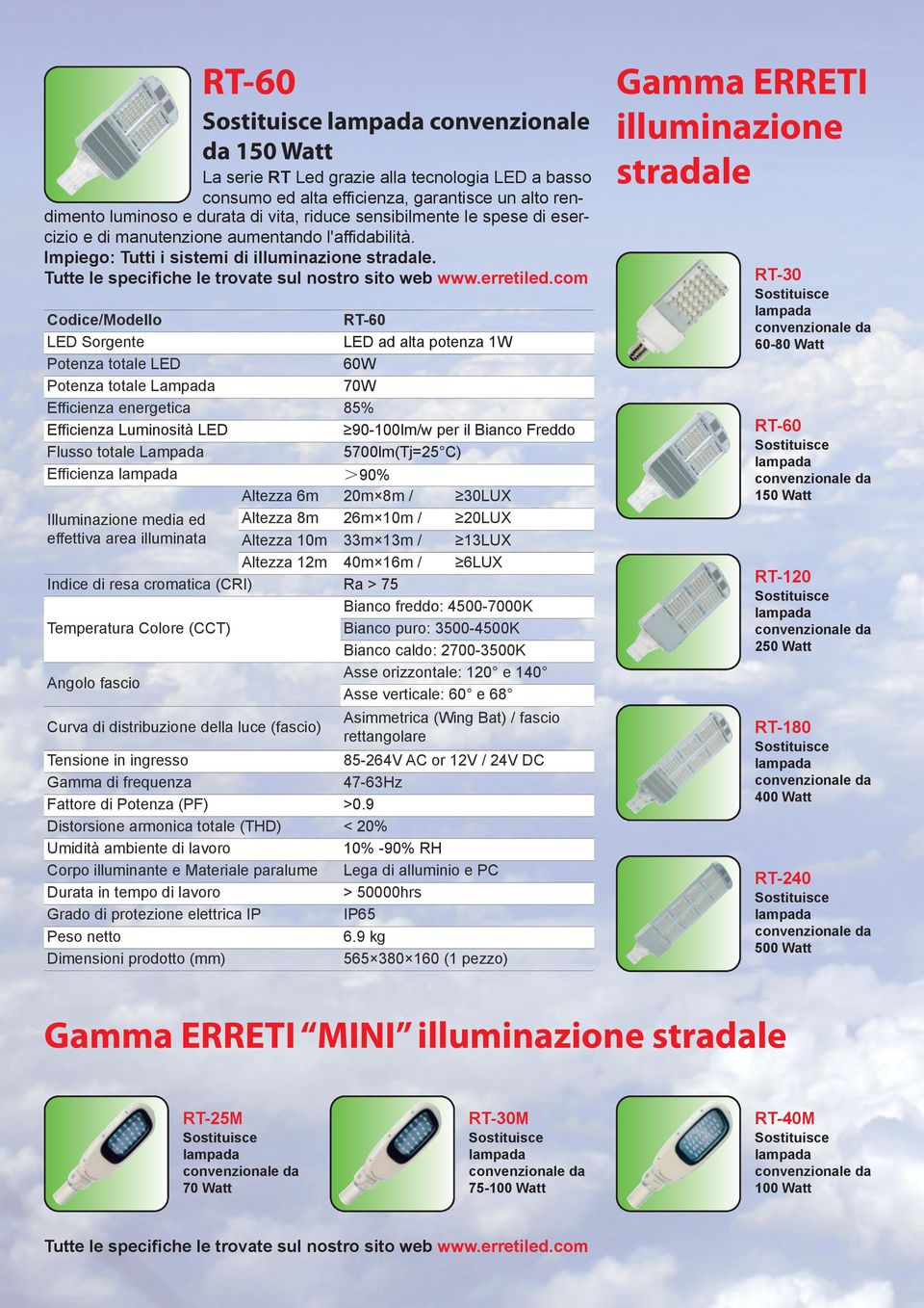 com Codice/Modello RT-60 LED Sorgente LED ad alta potenza 1W Potenza totale LED 60W Potenza totale Lampada 70W Efficienza energetica 85% Efficienza Luminosità LED 90-100lm/w per il Bianco Freddo