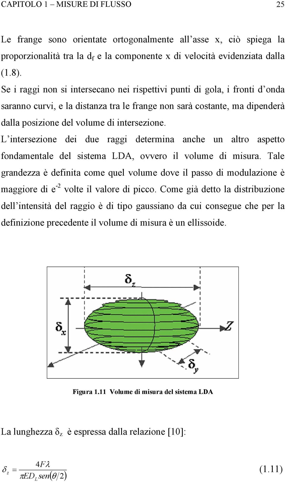 L intersezione dei due raggi determina anche un altro aspetto fondamentale del sistema LDA, ovvero il volume di misura.