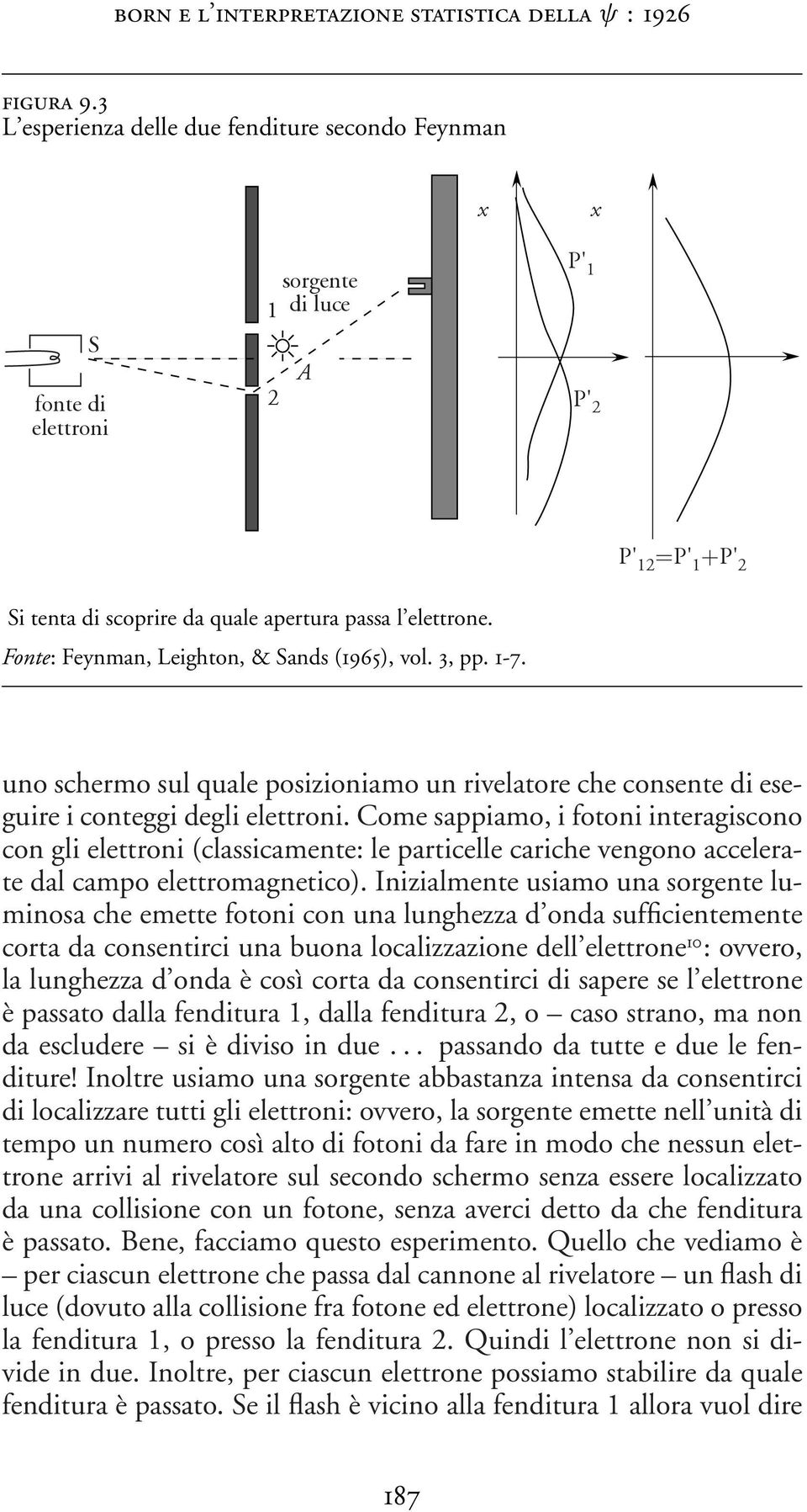 Fonte: Feynman, Leighton, & Sands (1965), vol. 3, pp. 1-7. uno schermo sul quale posizioniamo un rivelatore che consente di eseguire i conteggi degli elettroni.