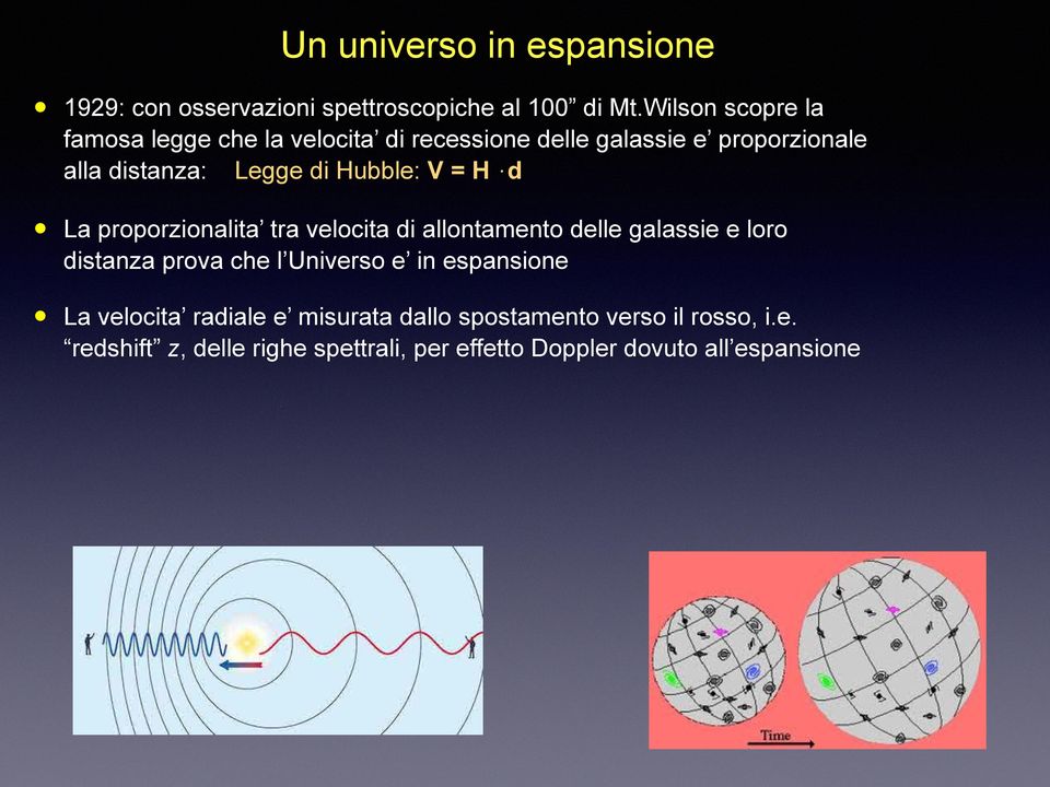 Hubble: V = H d La proporzionalita tra velocita di allontamento delle galassie e loro distanza prova che l Universo e