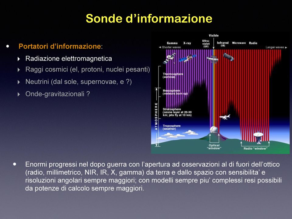 Enormi progressi nel dopo guerra con l apertura ad osservazioni al di fuori dell ottico (radio, millimetrico, NIR,