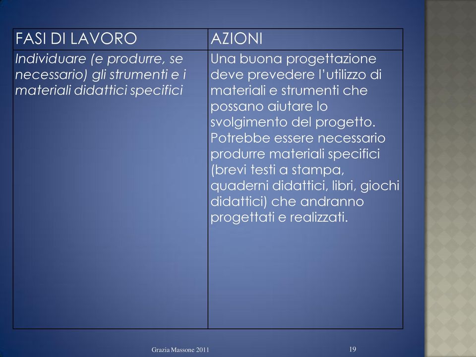 svolgimento del progetto.