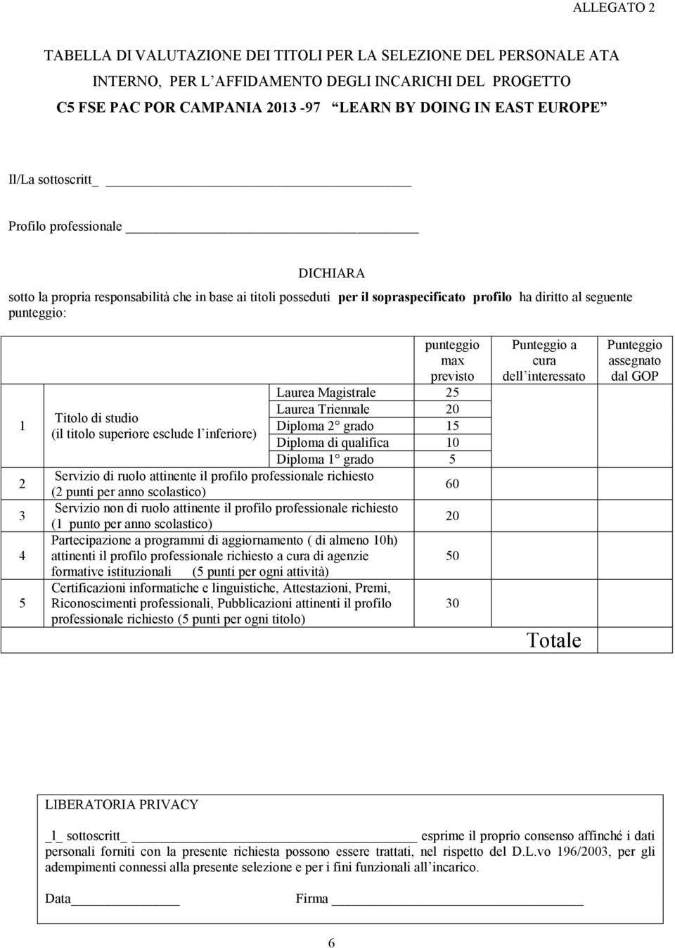 studio (il titolo superiore esclude l inferiore) punteggio max previsto Laurea Magistrale 25 Laurea Triennale 20 Diploma 2 grado 15 Diploma di qualifica 10 Diploma 1 grado 5 Servizio di ruolo