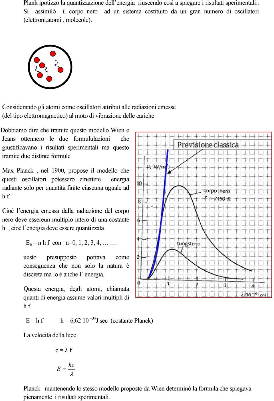 Considerando gli atomi ome osillatori attribuì alle radiazioni emesse (del tipo elettromagnetio) al moto di ibrazione delle arihe.