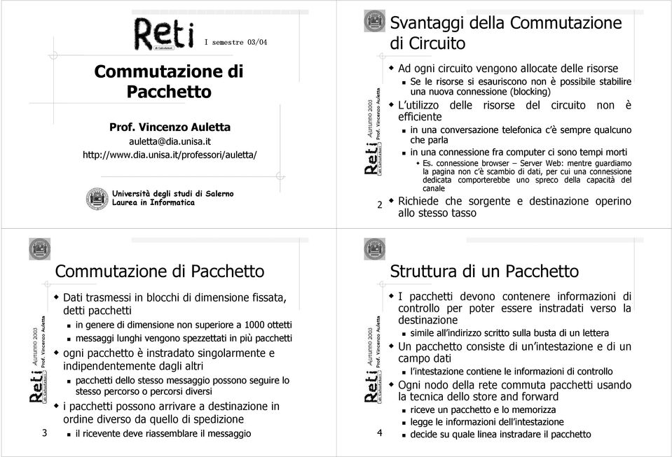 it/professori/auletta/ Svantaggi della Commutazione di Circuito Ad ogni circuito vengono allocate delle risorse Se le risorse si esauriscono non è possibile stabilire una nuova connessione (blocking)