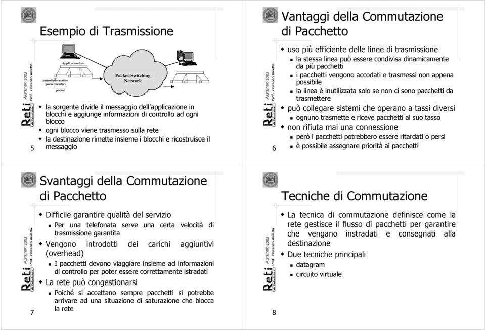 pacchetti i pacchetti vengono accodati e trasmessi non appena possibile la linea è inutilizzata solo se non ci sono pacchetti da trasmettere può collegare sistemi che operano a tassi diversi ognuno