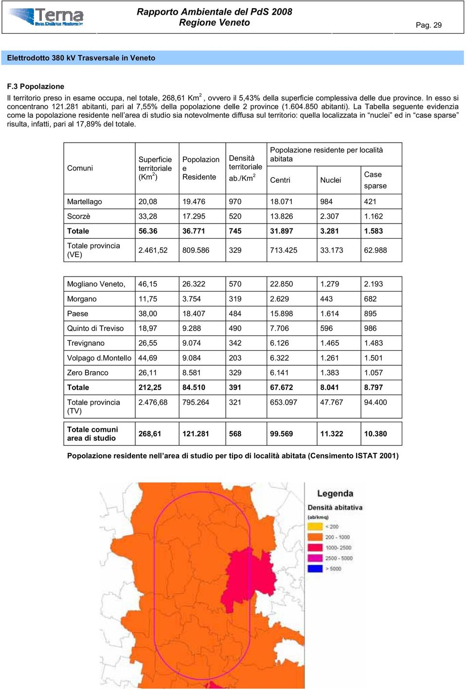 La Tabella seguente evidenzia come la popolazione residente nell area di studio sia notevolmente diffusa sul territorio: quella localizzata in nuclei ed in case sparse risulta, infatti, pari al