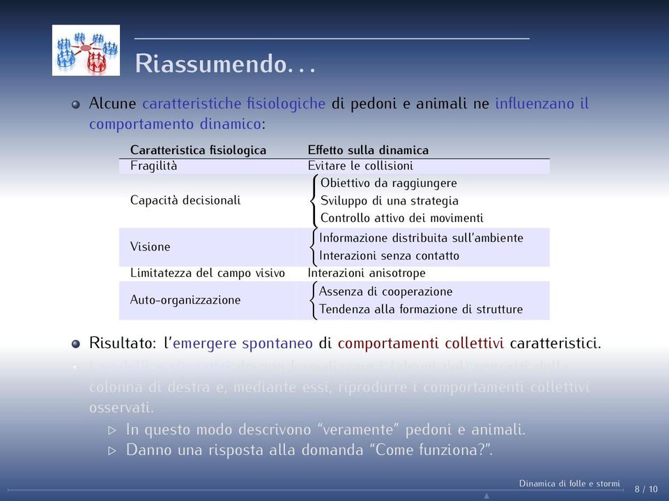 Auto-organizzazione Effetto sulla dinamica Evitare le collisioni Obiettivo da raggiungere Sviluppo di una strategia Controllo attivo dei movimenti { Informazione distribuita sull ambiente Interazioni