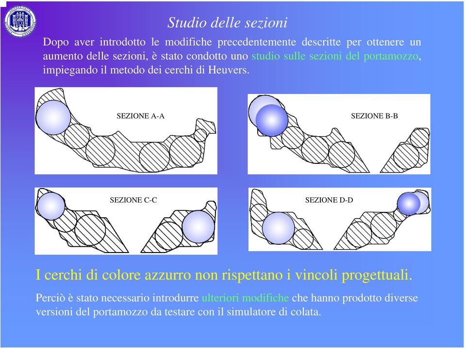 SEZIONE A-A SEZIONE B-B SEZIONE C-C SEZIONE D-D I cerchi di colore azzurro non rispettano i vincoli progettuali.