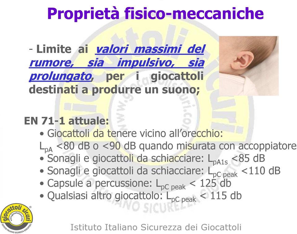 o <90 db quando misurata con accoppiatore Sonagli e giocattoli da schiacciare: L pa1s <85 db Sonagli e giocattoli